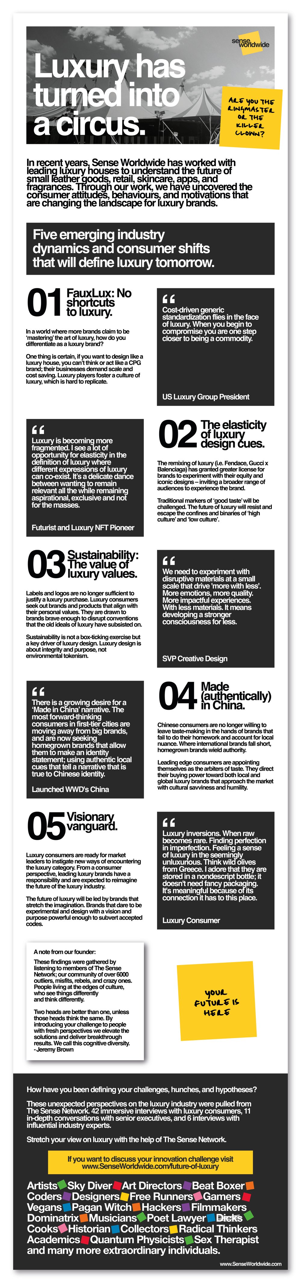 Luxury Infographic Luxury Infographic