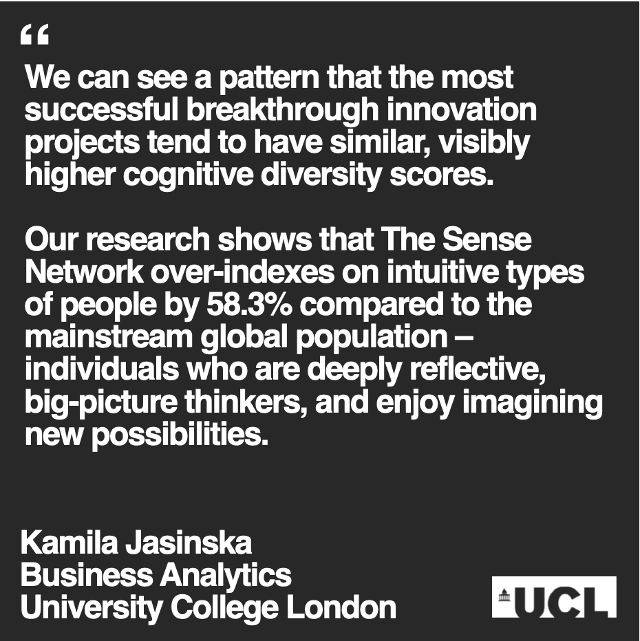 Kamila Findings Kamila Findings